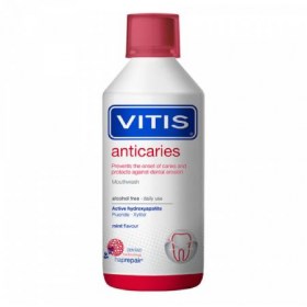 anticar-min
